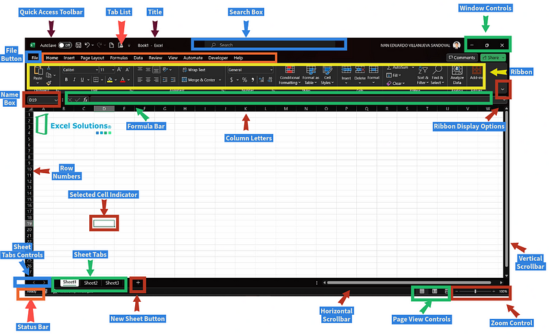 Representation of an Excel worksheet layout