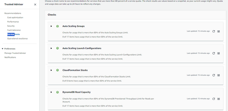 Service quotas and resource usage overview