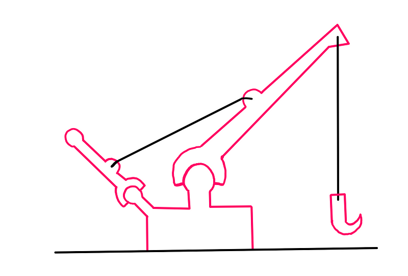 Astrian hoist design in a 2-dimensional world