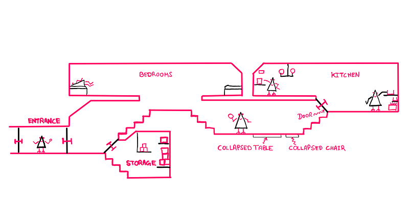 Schematic of an underground home in the Planiverse