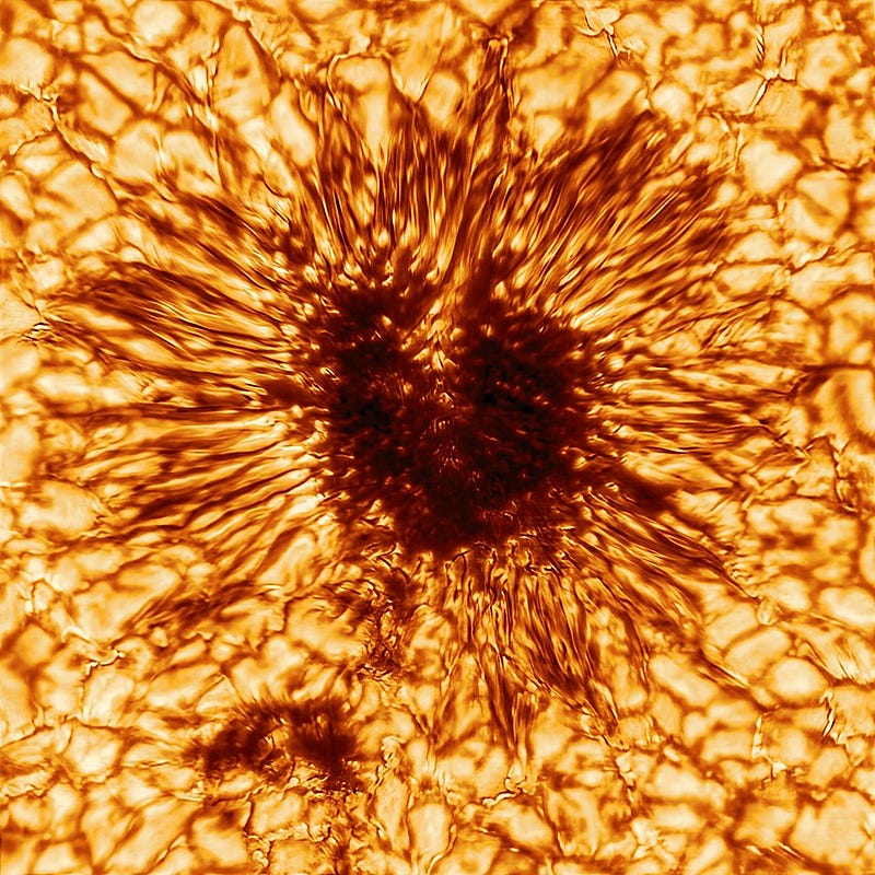 Illustration of sunspots as observed historically.