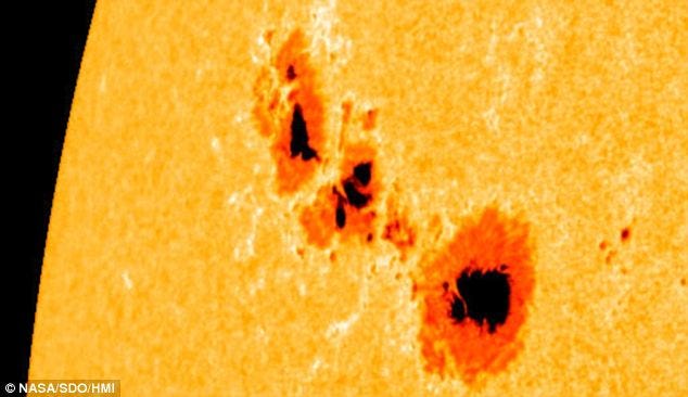 A depiction of the sunspots' movement.