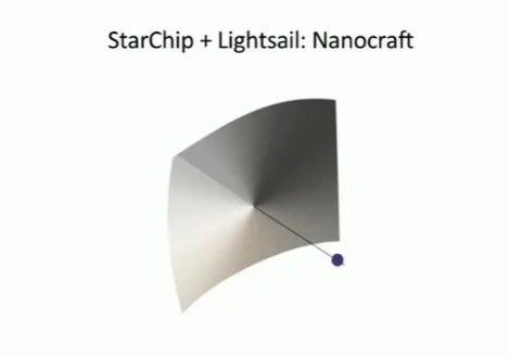 Conceptual image of a StarChip with a light sail