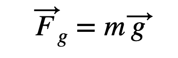 Gravitational force acting on an object