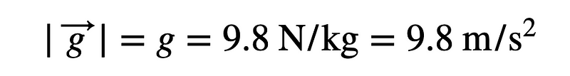 Explanation of gravitational field strength