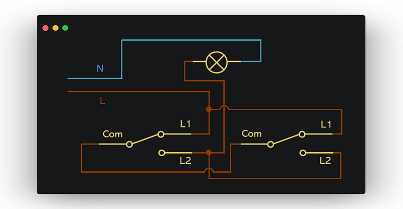 Alternative wiring solution 3