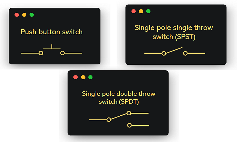 Diagram of a two-way switch