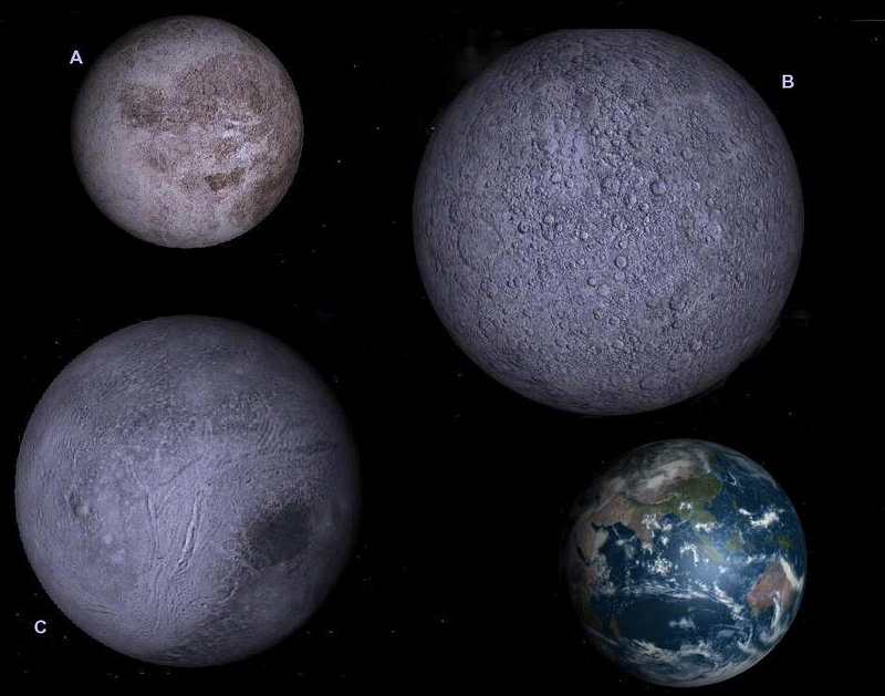 Visualization of the PSR B1257+12 planetary system