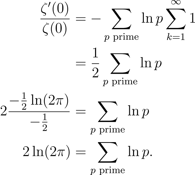 Regularized Form of the Expression