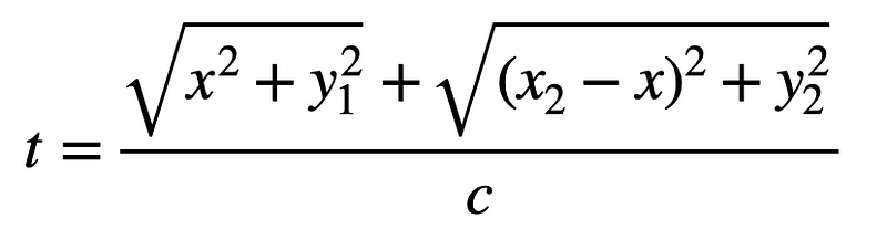 Total time expression for light in two mediums