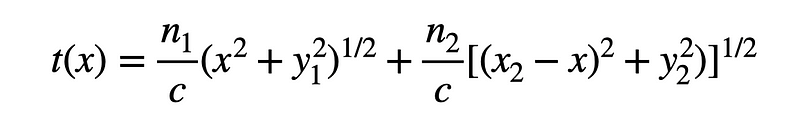 Rewritten time function for differentiation