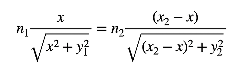 Resulting equation from differentiation