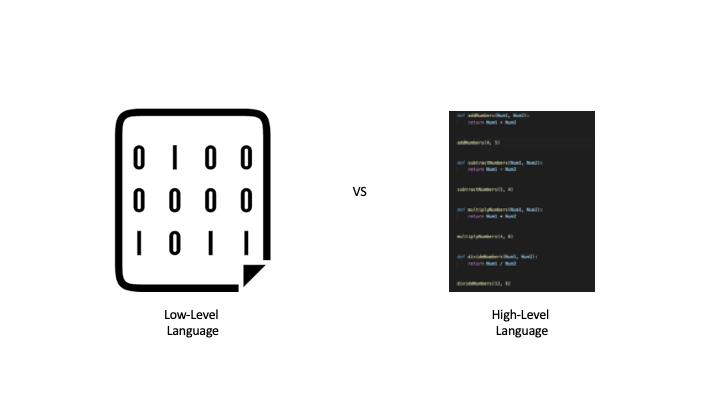 Comparison of low-level and high-level languages