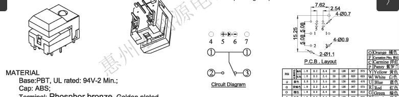 Image showing KiCAD progress