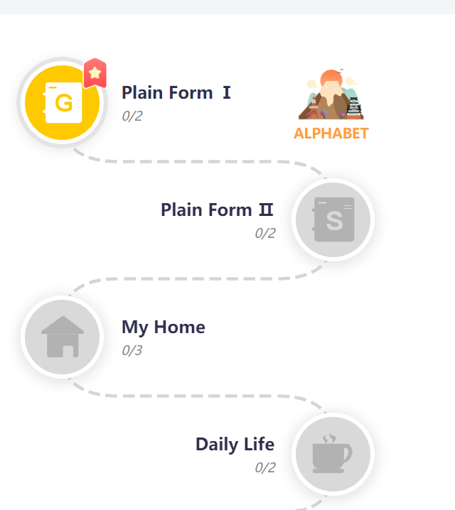 LingoDeer structured learning roadmap