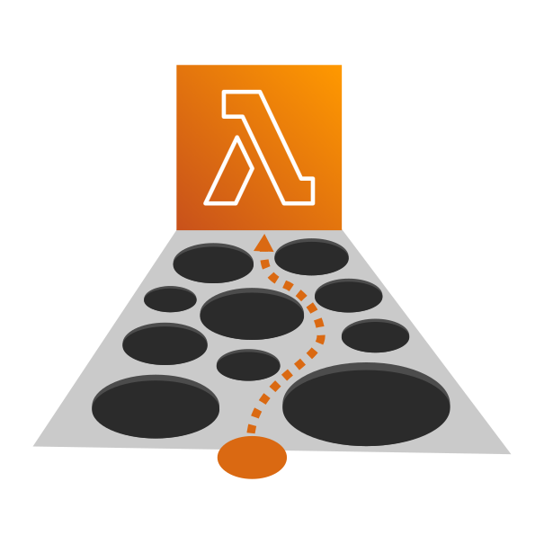 Key Issues with AWS Lambda