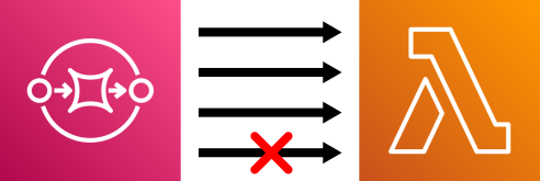 SQS and Lambda Throughput Issues