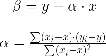 Visual representation of least squares method