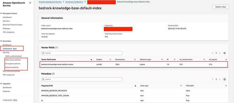 Overview of OpenSearch Serverless Collections