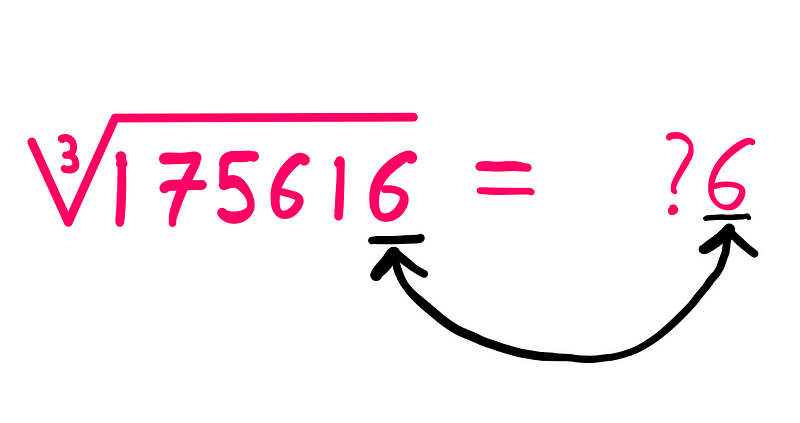 Last Digit Analysis