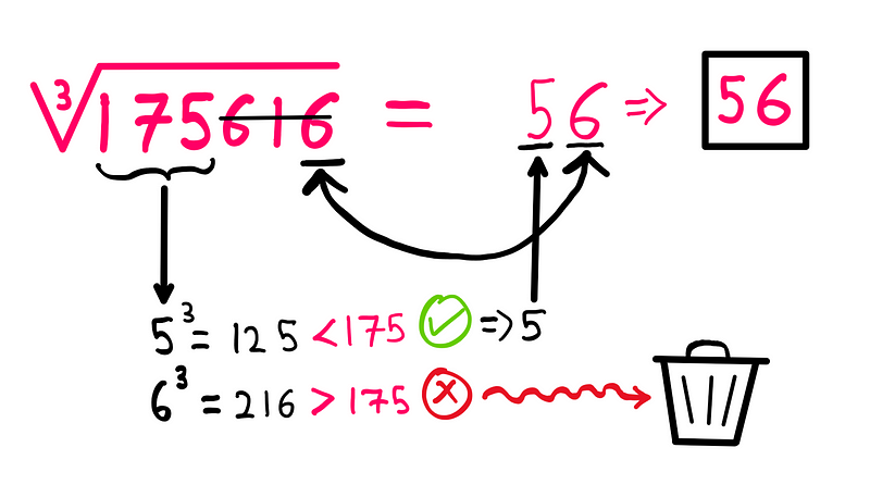 Final Calculation Steps