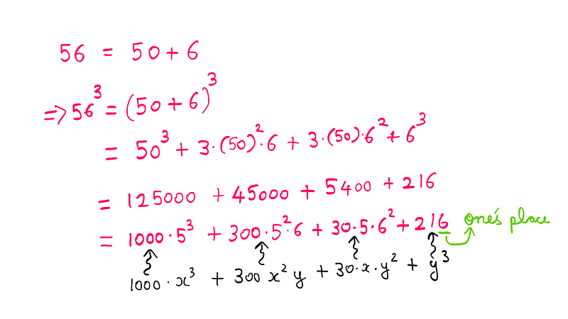 Example of 56