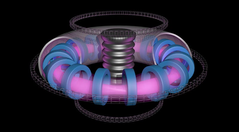 Tokamak design facilitating plasma containment