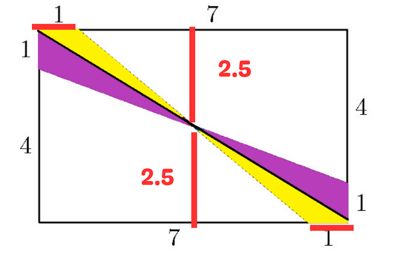 Math puzzles collection