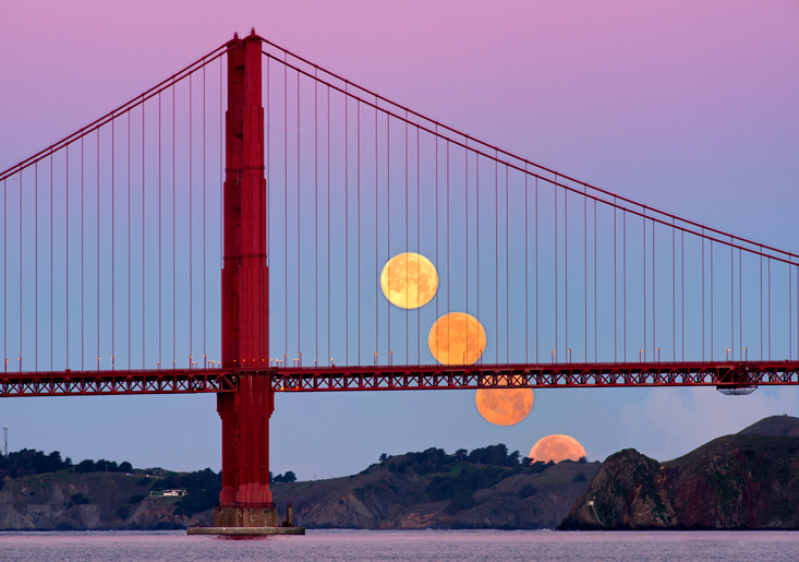 Analyzing the moon illusion through time